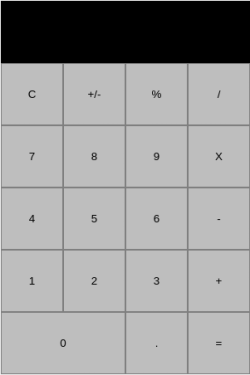Layout
